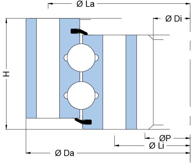 N20 Series 