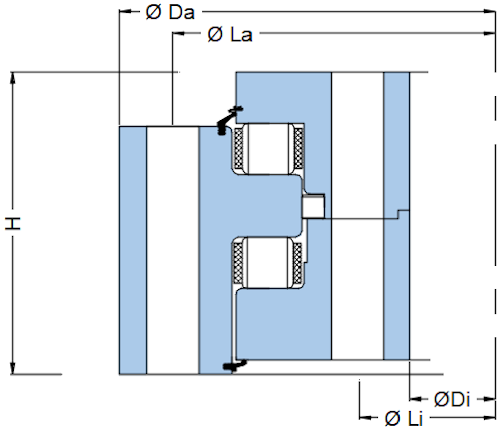 U31 Series