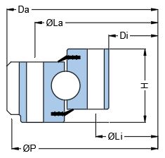 L.MTE Series