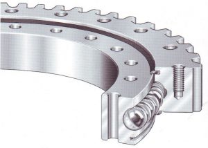 Slewing bearing numbering rules and technical processes